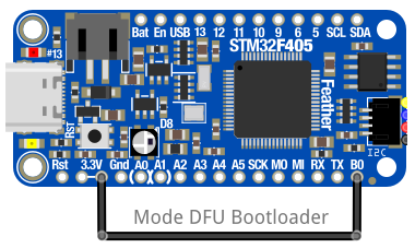 Feather STM32F405 Express mode DFU Bootloader